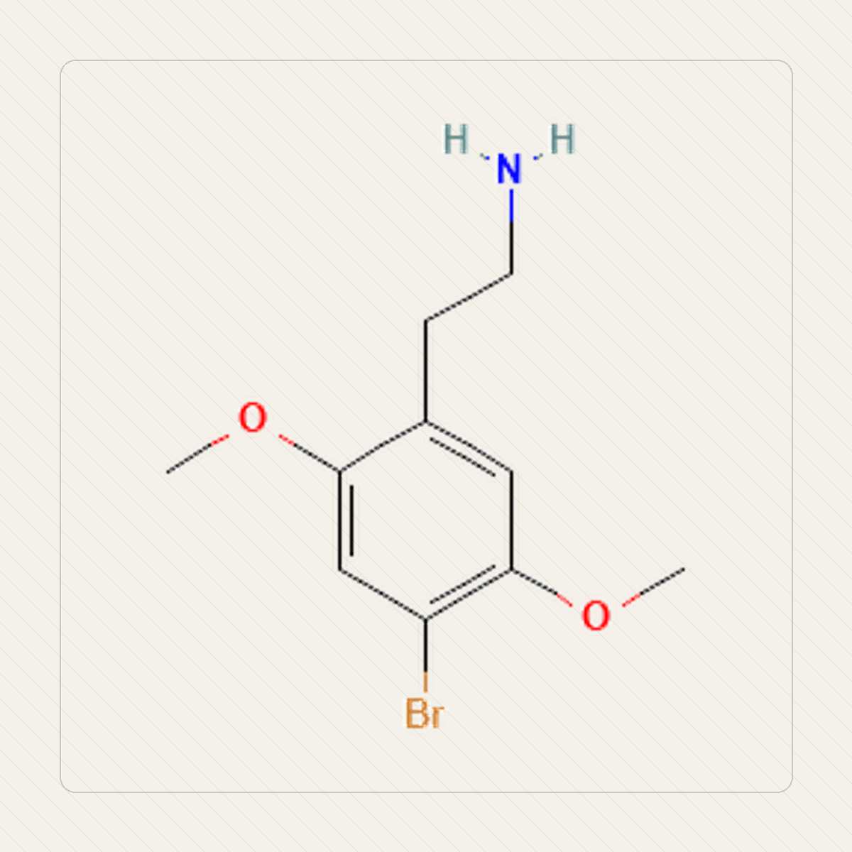 2C-B, ilustracja edukacyjna wzoru cząsteczki